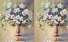 Dự đoán mức độ thành công và hạnh phúc của bạn năm 2023