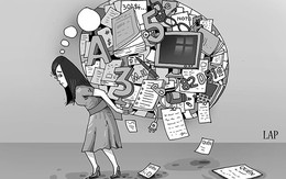 ​Chứng hay quên