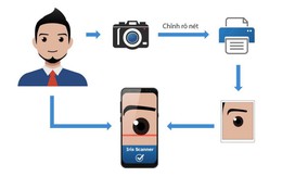 ​Bảo mật mống mắt trên Galaxy S8 bị qua mặt bởi… hồ dán