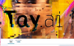 Lằn ranh mong manh "người" - "máy"